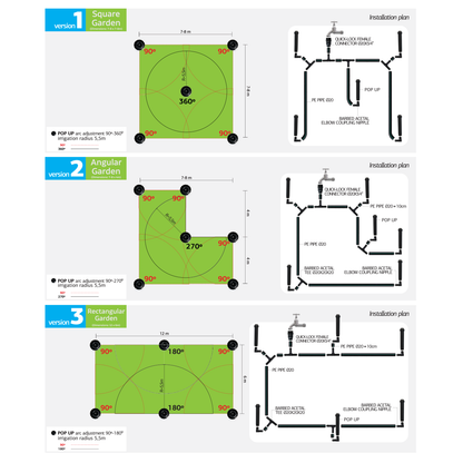 BluNature - Pop-Up Arroseur de Jardin - Kit d'irrigation avec arroseurs escamotables pour pelouses jusqu'à 70m2