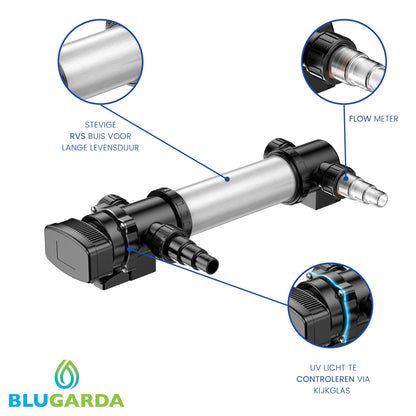 Appareil UV-c BluClear 36W