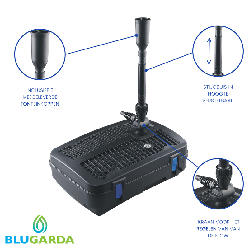 BluFilter 1011 - Ensemble de filtre de bassin avec filtre, pompe, 11W UV-c et fontaine
