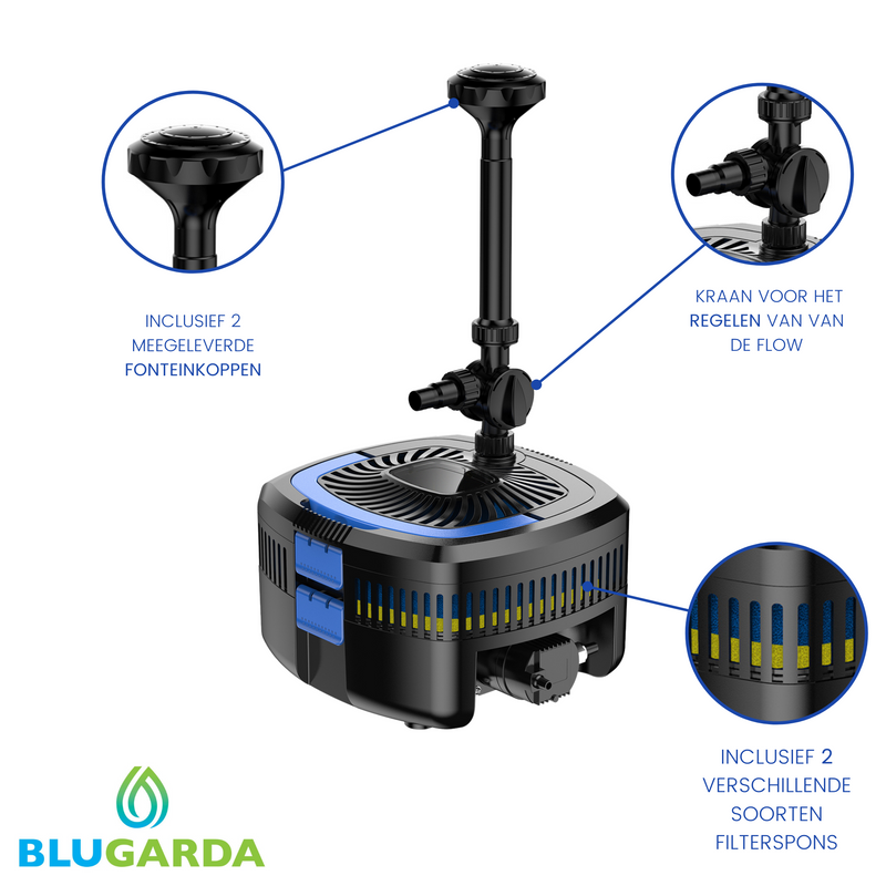 BluFilter 5211 - Ensemble de filtre de bassin avec filtre, pompe, 11W UV-c et fontaine