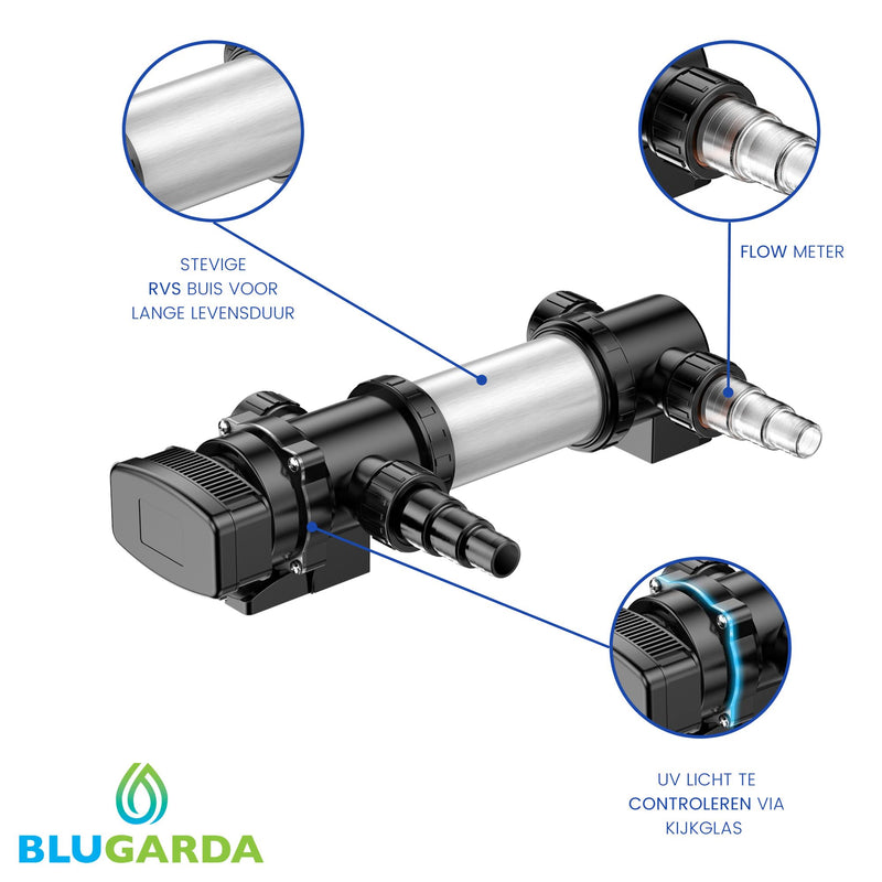 Appareil UV-c BluClear 18W